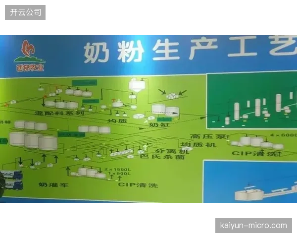 源自精英运动员的分子营养方案，宣告其商业应用已开始向大众健康管理市场深化